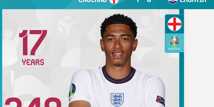 霍芬海姆进攻火力全开,狂轰五球刷新赛季纪录    霍芬海姆进攻火力全开,狂轰五球刷新赛季纪录